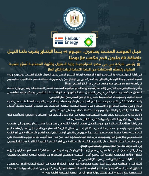 بي بي تبدأ إنتاج بئر فيوم 4
