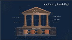 طارق صدقي يطرح برنامجًا لحماية الجيولوجيين وتطوير الجمعية الجيولوجية المصرية