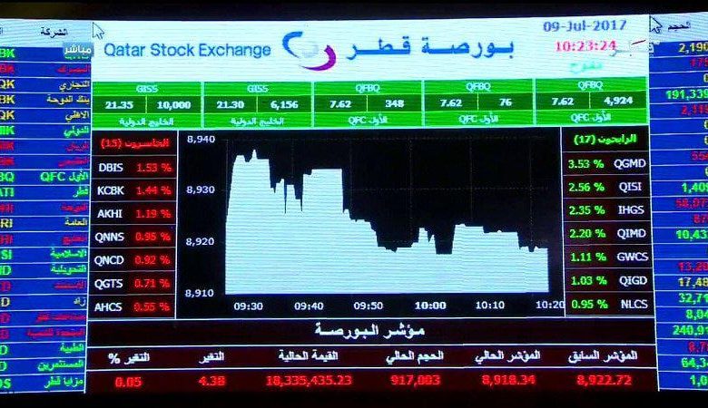 تراجع مؤشرات الاسهم القطرية في مستهل تعاملات اليوم - البريمة