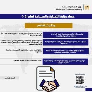 الصادرات المصرية