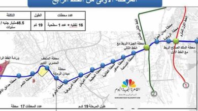 المرحلة الأولى من الخط الرابع لمترو الأنفاق