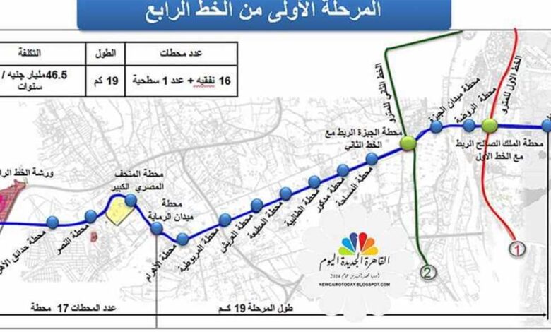 المرحلة الأولى من الخط الرابع لمترو الأنفاق