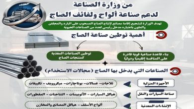 حوافز غير مسبوقة من وزارة الصناعة