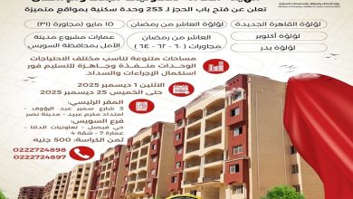 هيئة تعاونيات البناء والإسكان
