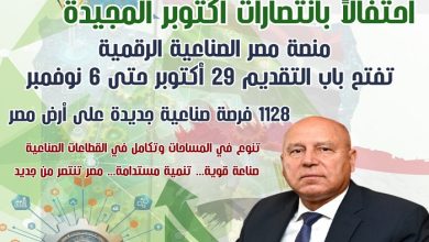 ليوم بدء تلقي طلبات المستثمرين