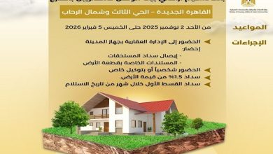 بدء تسليم أراضي بيت الوطن للمصريين