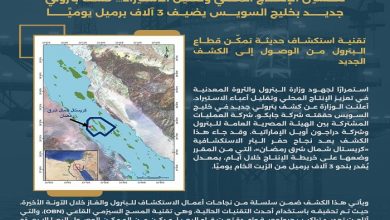 كشف بترولي جديد بخليج السويس