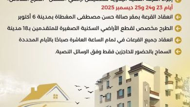 إجراء القرعة العلنية لتخصيص أراضي