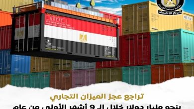 تراجع عجز الميزان التجاري