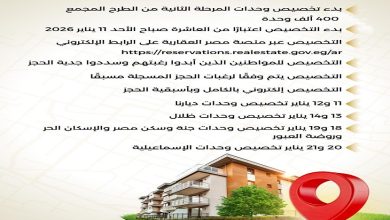 بدء تخصيص الوحدات السكنية