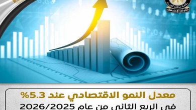 قفزة في النمو الاقتصادي