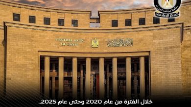 19 مليار جنيه تمويلات لمشروعات