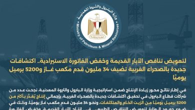 اكتشافات جديدة بالصحراء الغربية