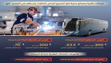 توسع كبير في توطين صناعة الحافلات
