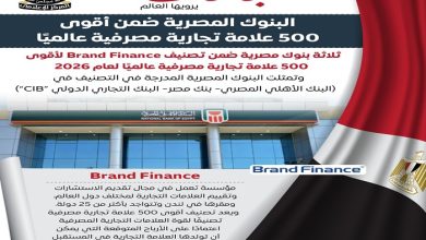 3 بنوك مصرية ضمن أقوى 500