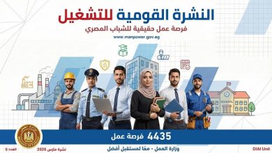 وزارة العمل تعلن 4435 فرصة عمل