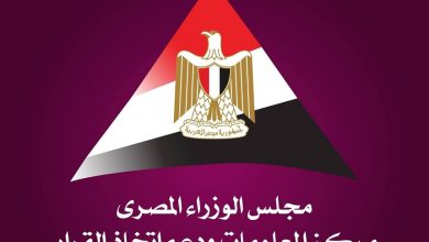 مصر ضمن أكثر الأسواق انفتاحا