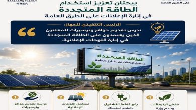 الجهاز القومي لتنظيم الإعلانات