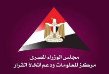 المتحف المصري الكبير يعزز جاذبية