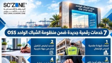 اقتصادية قناة السويس تُطلق 7 خدمات رقمية جديدة ضمن منظومة الشباك الواحد