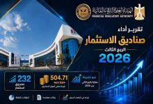 صناديق الاستثمار في مصر
