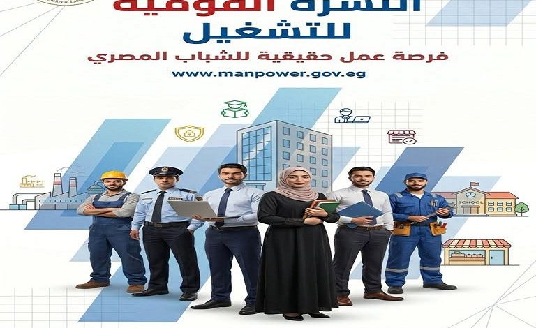 العمل تعلن 6349 فرصة عمل
